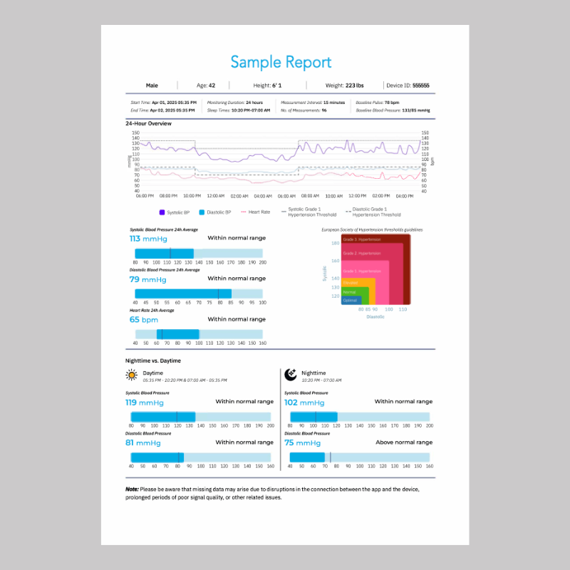 biobeat sample report