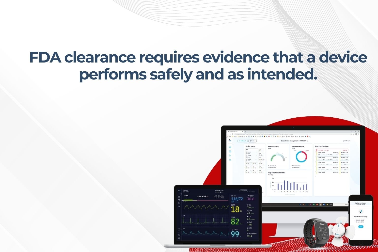 FDA regulatory review process for medical devices including blood pressure monitors
